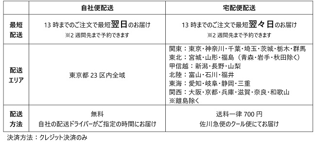 家飲み便-クール便配送開始